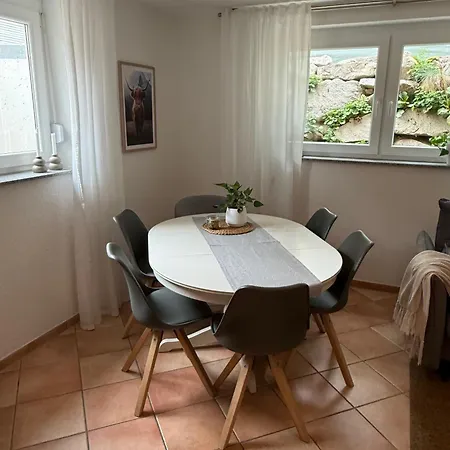 Im Appartement *